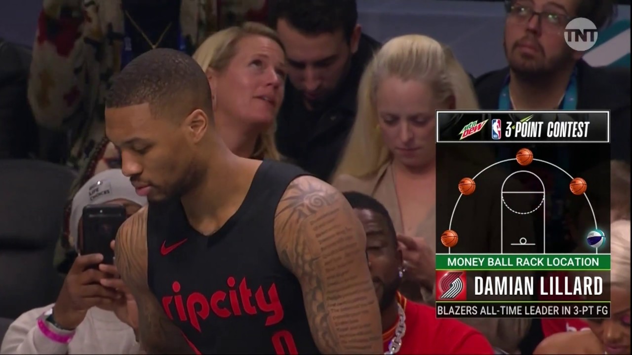 Damian Lillard Three-Point Contest First Round | 2019 NBA All-Star background