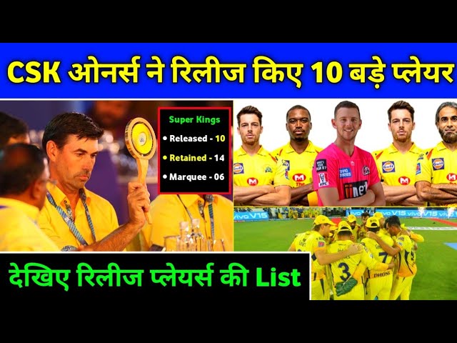 IPL 2021 - CSK (Chennai Super Kings) Released These 10 Players Before IPL 2021 Mega Auction background