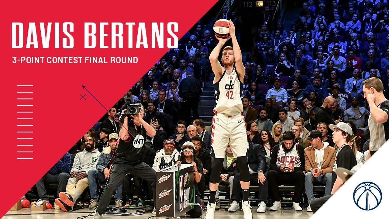 Davis Bertans Final Round 2020 NBA All-Star 3-Point Contest background