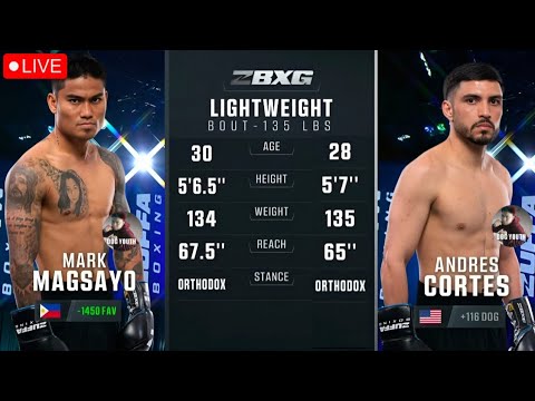 MARK MAGSAYO VS ANDRES CORTES FIGHT 2026 background