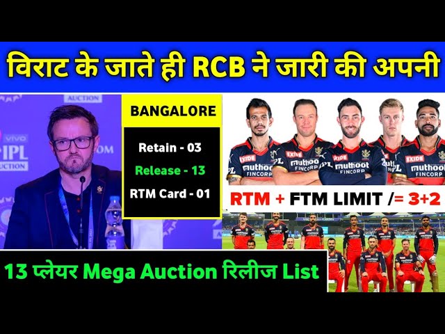 IPL 2022 Mega Auction - Royal Challengers Bangalore (RCB) Released Players List