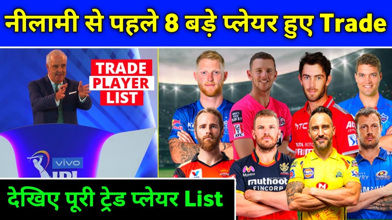 IPL 2021 - List of All Players For Trade Window Before IPL 2021 Mega Auction