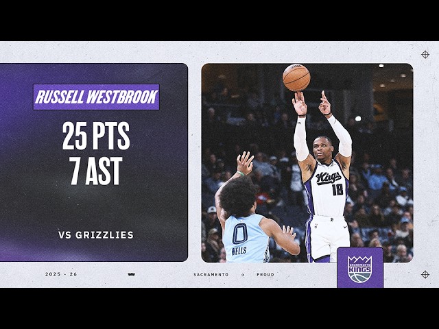 RUSS WITH 25 PTS VS GRIZZLIES | Westbrook Highlights vs. Memphis 2.23.26
