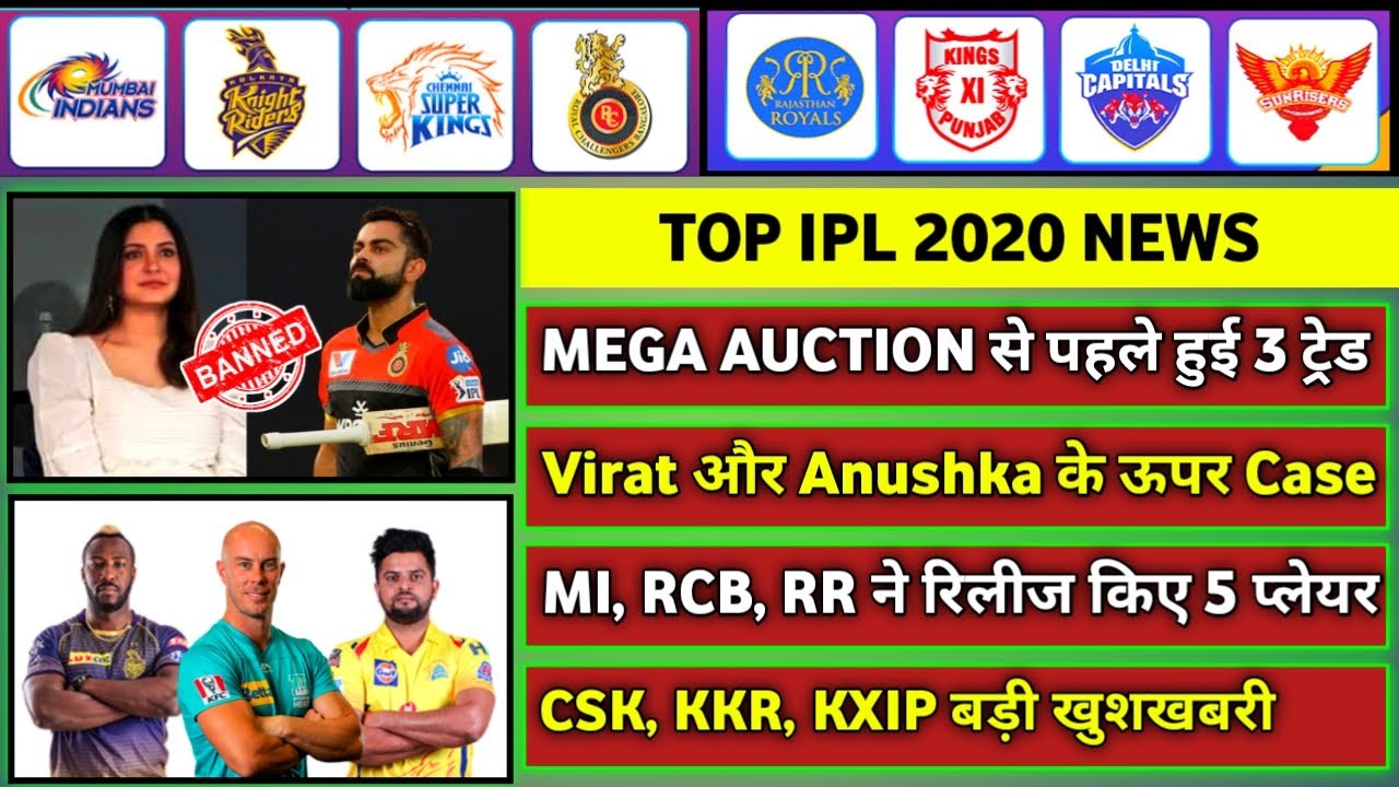 IPL 2021 - 7 BIG News For IPL on 15 November (Virat-Anushka Case, Mega Auction, MI, RCB, RR, CSK) background