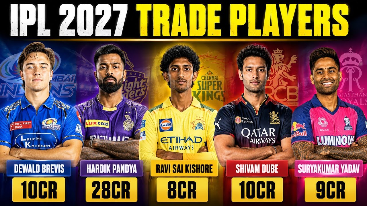 IPL 2027 Trade Window - These 8 Players Finalised As IPL 2027 Trade Players By All Teams background