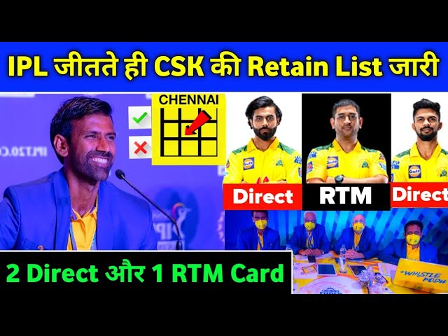 IPL 2022 Mega Auction - Chennai Super Kings (CSK) Retained + RTM Players List