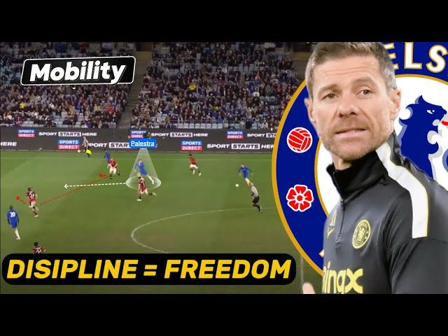 Xabi Alonso’s Fluid Attacking Tactics!