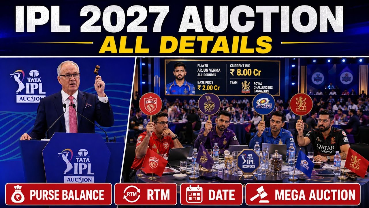IPL 2027 Auction All Details - IPL 2027 Auction Date, Venue, Purse, Released, Retained RTM Details background