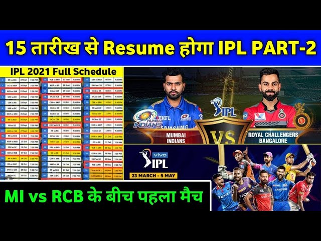 IPL 2021 - IPL 2021 New Starting Date & Schedule Announcement Date By BCCI background