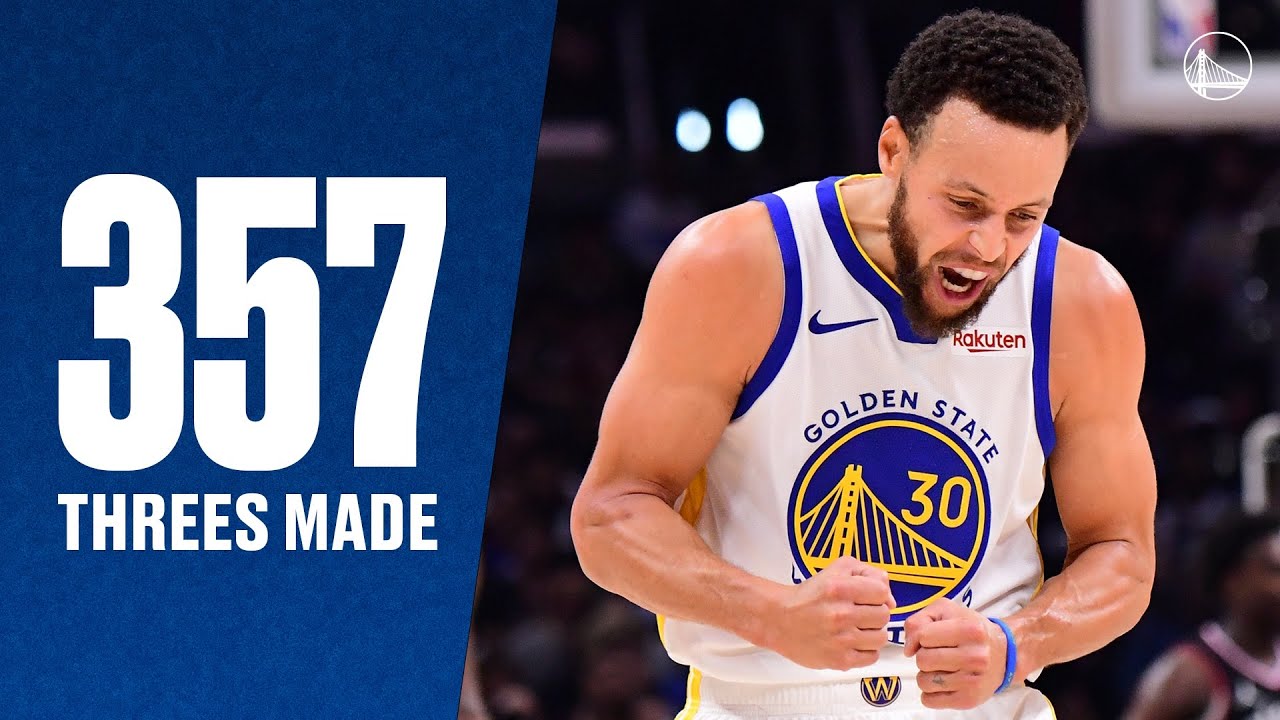 EVERY Stephen Curry Three From the 2024 NBA Regular Season background
