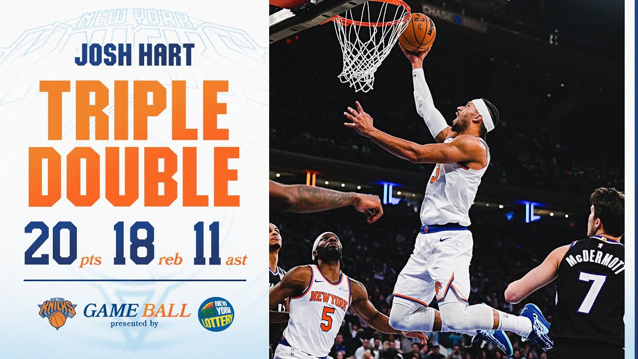 Josh Hart dominates in 6th triple-double performance of the season | January 25, 2025 background