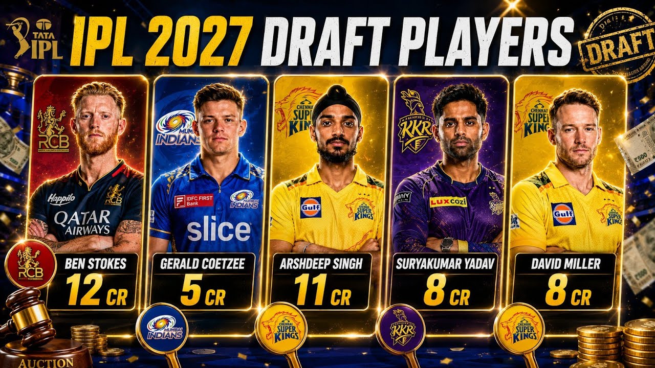 IPL 2027 Draft Players List - These 5 Players Drafted Directly into These Teams For IPL 2027 background