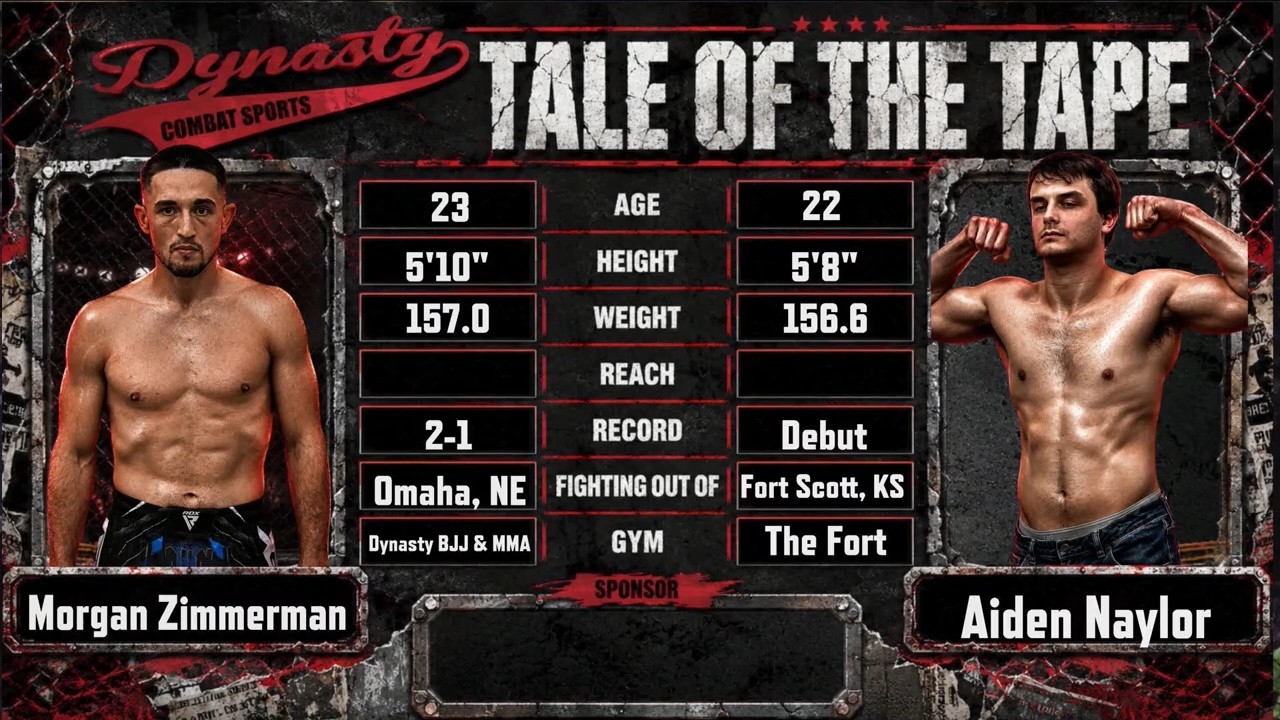 Morgan Zimmerman vs. Aiden Naylor | DCS 109 | Decision background