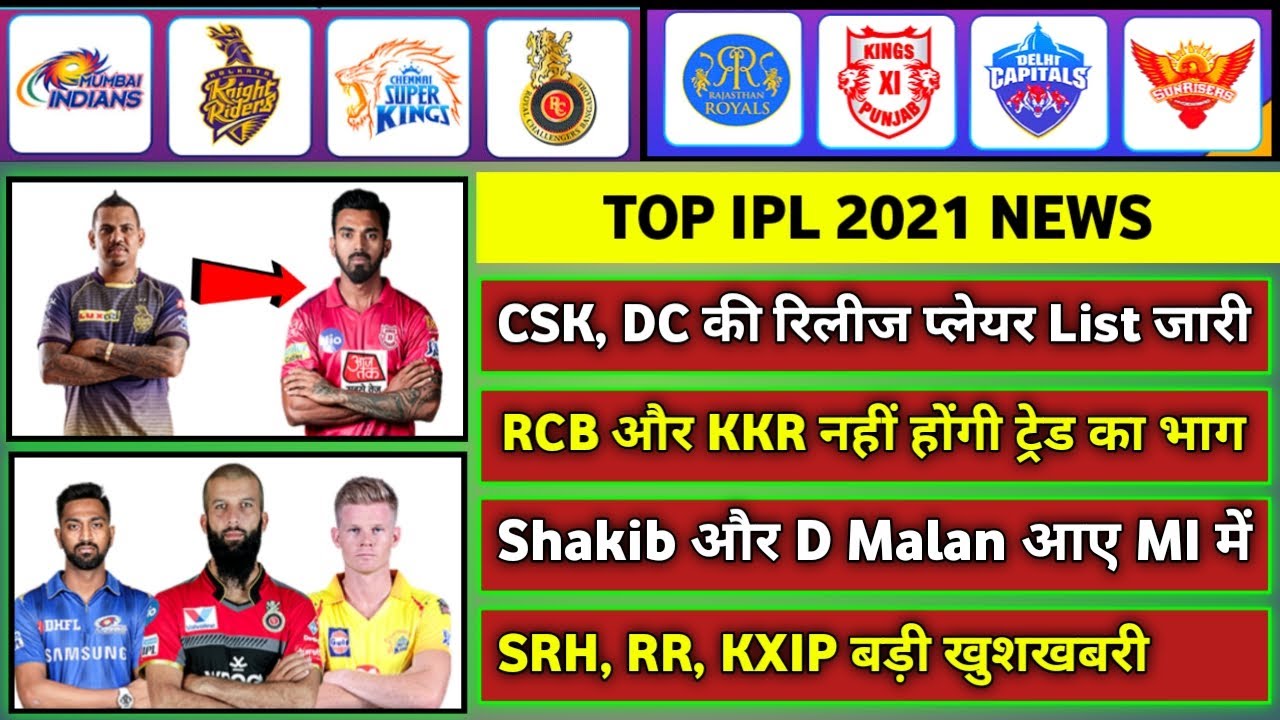IPL 2021 - 7 BIG News For IPL on 19 November (CSK, KKR, RCB, Title Sponsor, Released List, RR, MI)