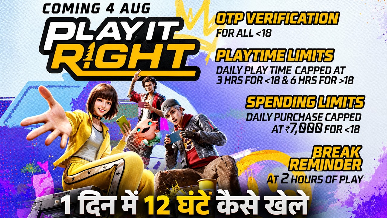 New Play It Right Rules Free Fire 🥺 | PlayTime Limit Free Fire | 6 Hours Rules Update Free Fire background