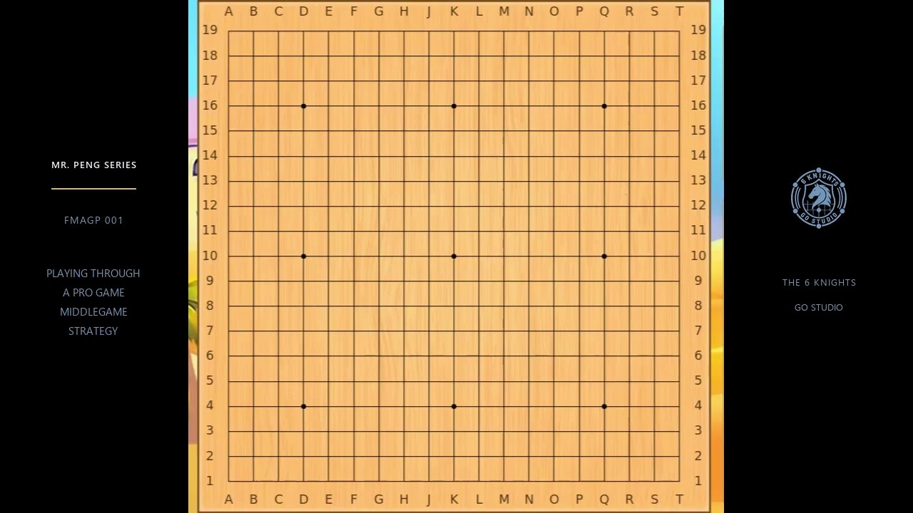 Learn from a Championship Game Middlegame Strategy
