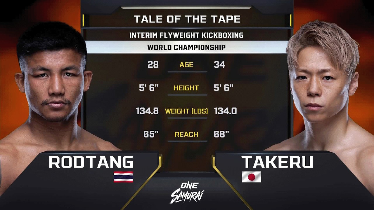 Rodtang vs. Takeru II | ONE SAMURAI 1 | Kickboxing Full Fight background