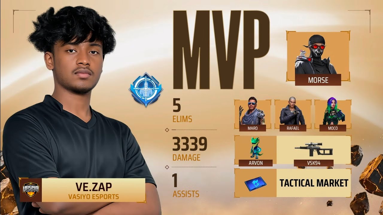 FREE FIRE MAX TOURNAMENT HIGHLIGHTS || FFMIC FALL PLAY-INS & THIRD PARTIES HIGHLIGHTS || ZAP FF