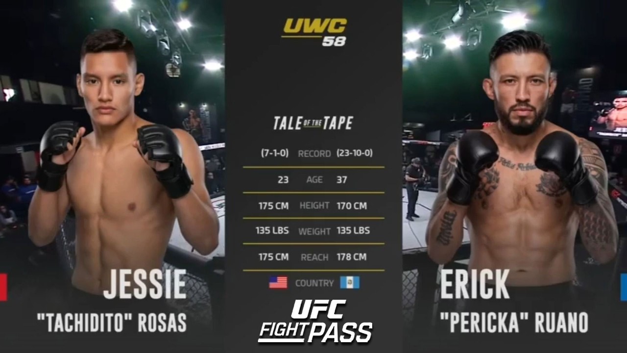 UWC 58: Jessie Rosas vs Erick Ruano | June 7, 2026 background
