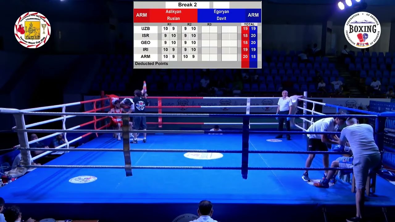 Ruslan Aslikyan (ARM) vs. Davit Yegoryan (ARM) Yerevan Mayor Cup 2026 QF's (55kg) background