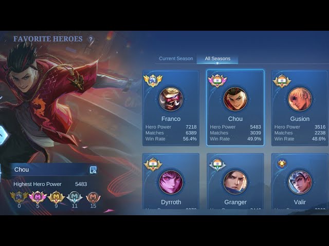 CHOU 3000 MATCHES PUSH LIVE‼️😃 - Mobile Legends : Bang Bang | San Moba Gaming
