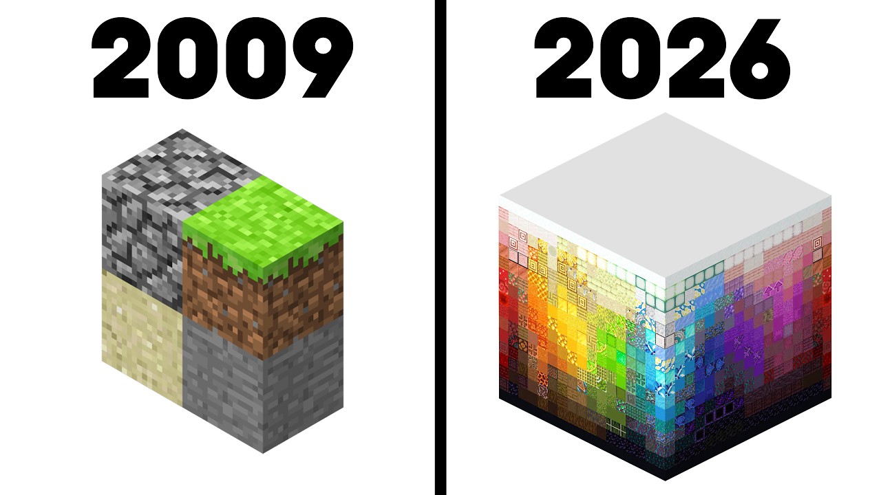 Everything Ever Added (And Removed) From Minecraft background