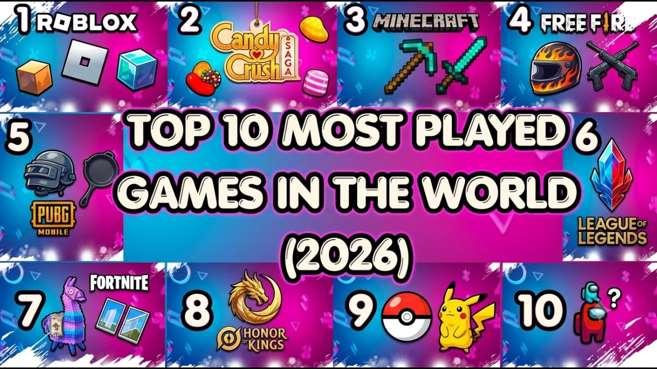 🎮 Top 10 Most Played Games in the World 2026 | Most Popular Games background