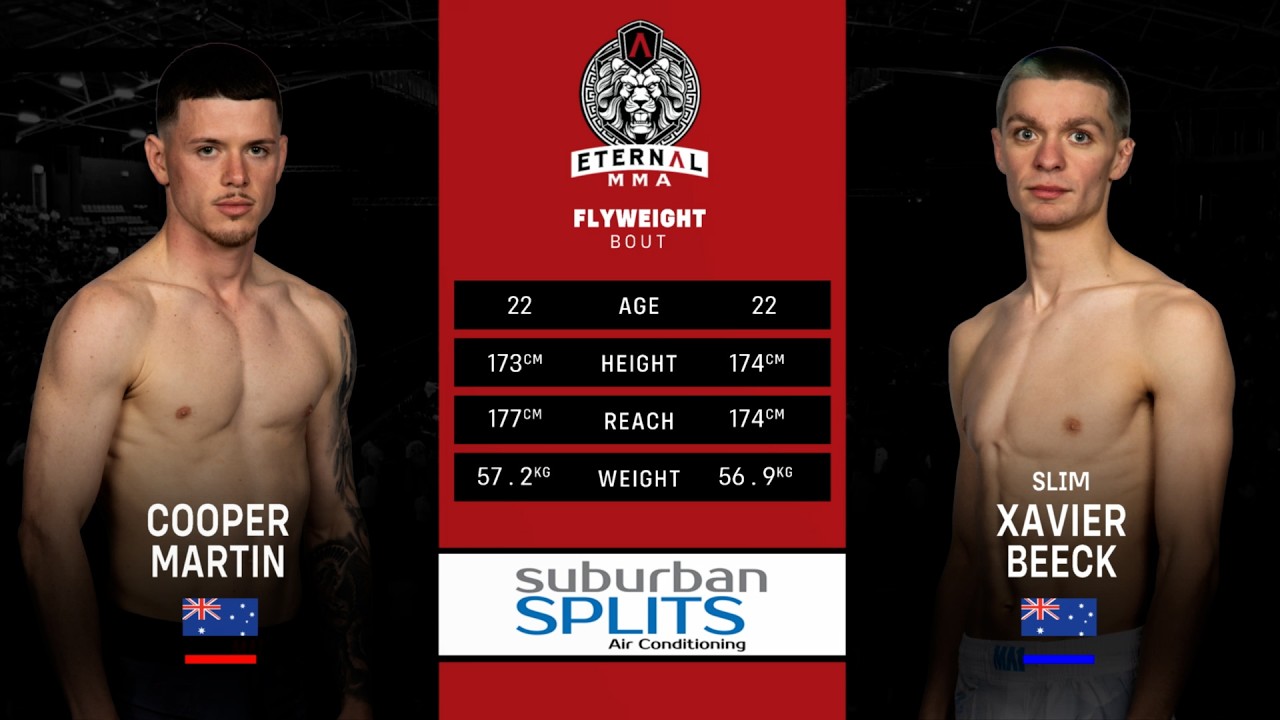 Eternal MMA 108: Cooper Martin VS Xavier Beeck | FULL FIGHT background