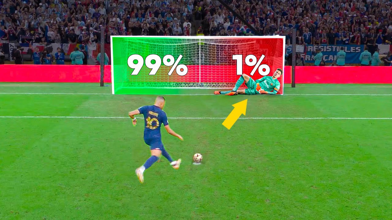 100% Legendary Penalty Moments background