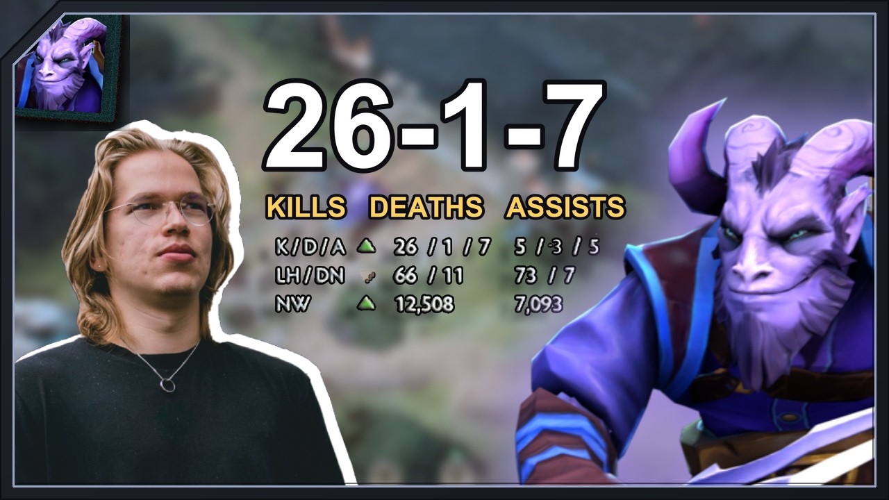 When Topson Has A Normal Day In The Office (Full Riki Gameplay) background