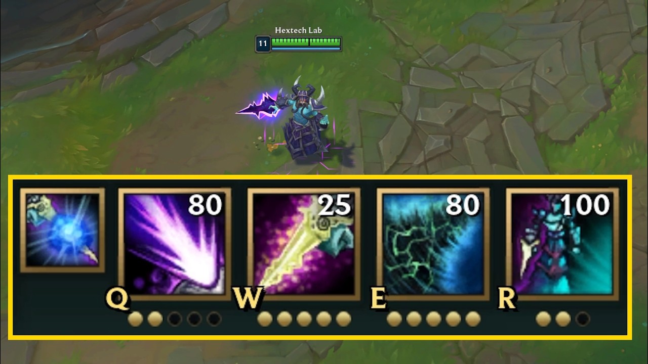 Can we Win with Classic Champions in Modern League of Legends? background