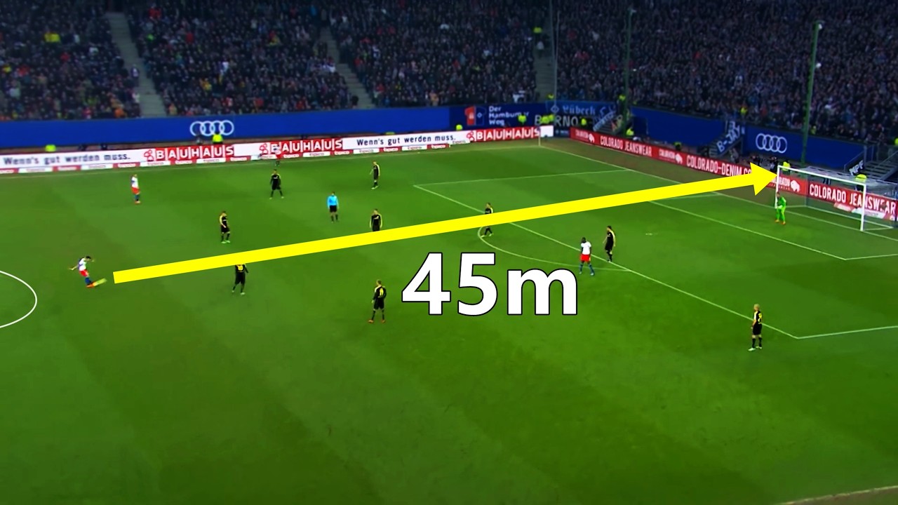 Legendary Long Shot Goals in Football History