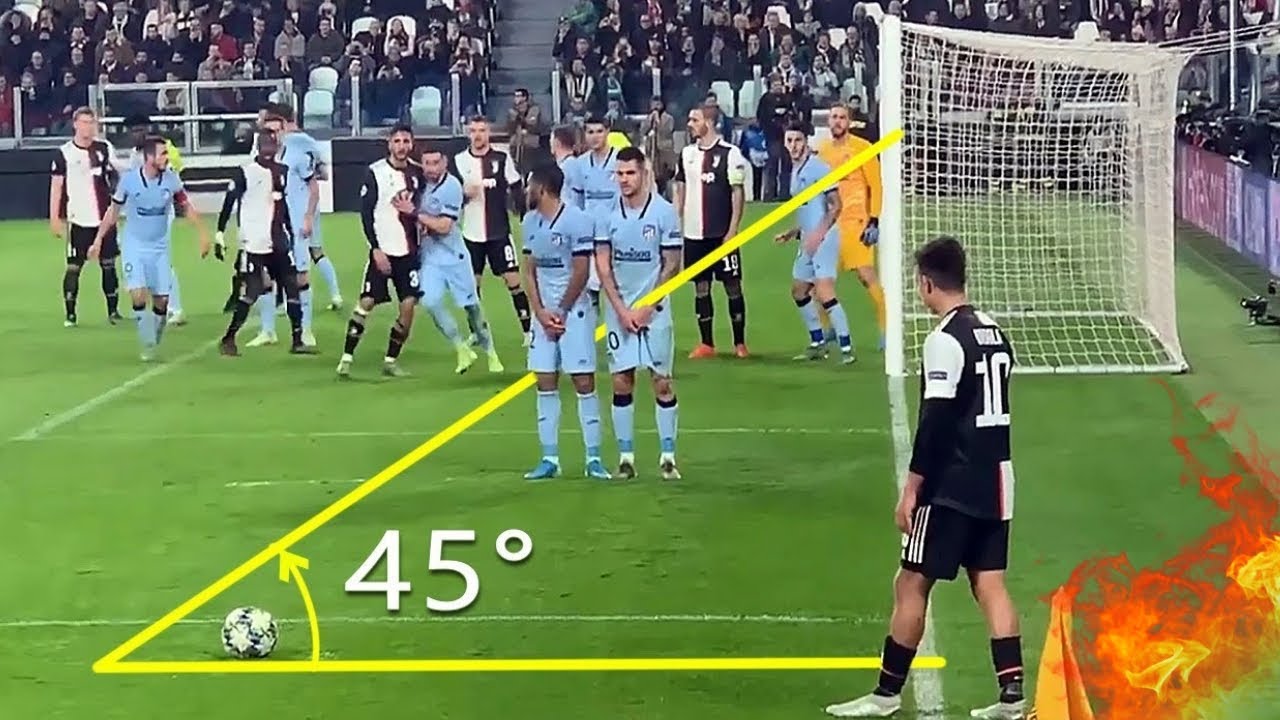 10 Gols de Falta de Ângulos Impossíveis