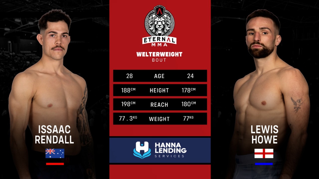 Eternal MMA 108: Issaac Rendall VS Lewis Howe | FULL FIGHT background