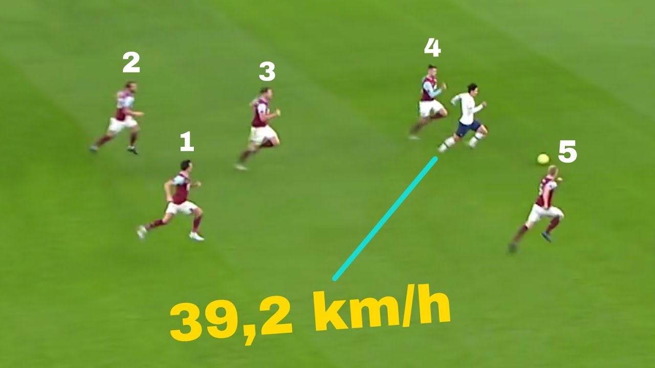 INCREDIBLE Moments In Football background