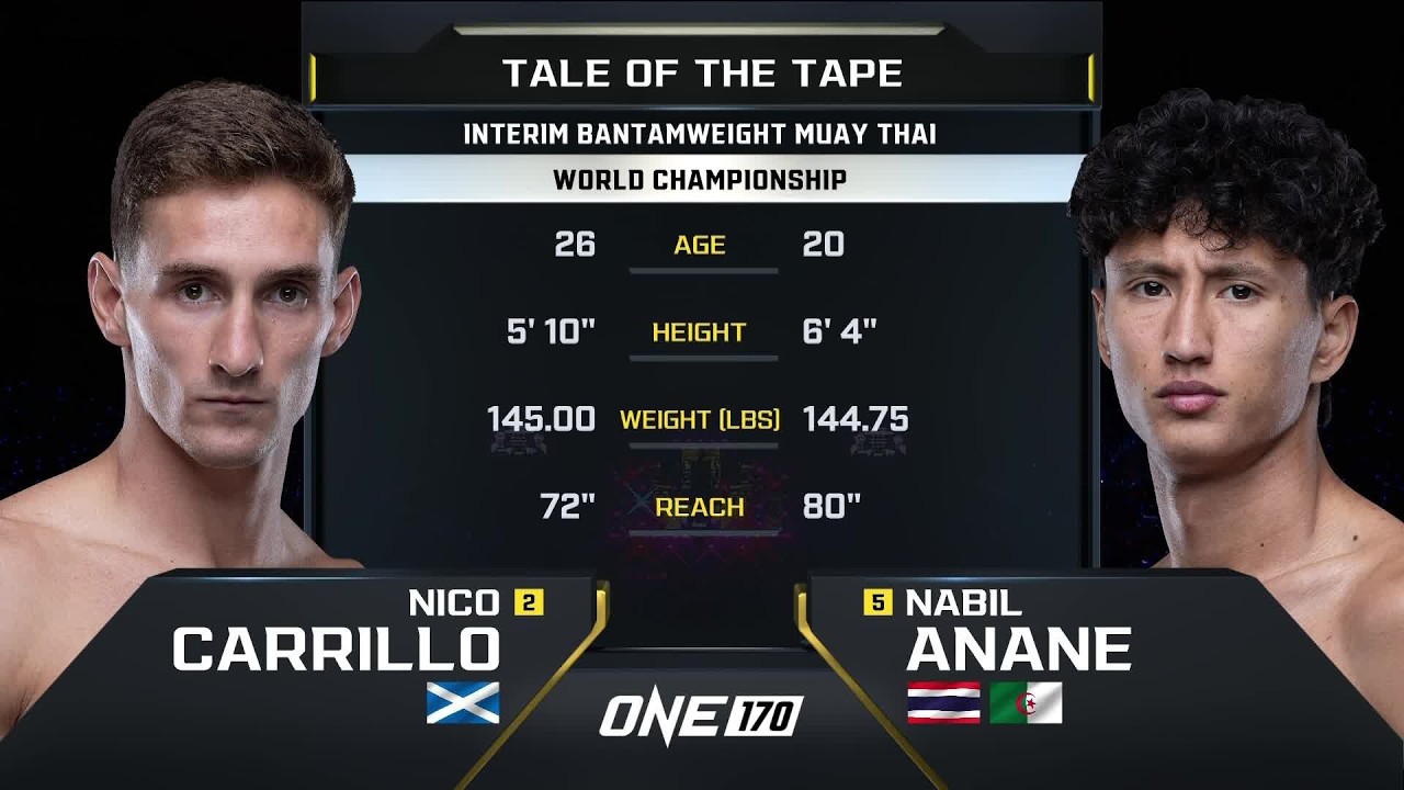 6'4" Prodigy SHUT DOWN Scottish Powerhouse 💥 Nabil Anane vs. Nico Carrillo | Muay Thai Full Fight background