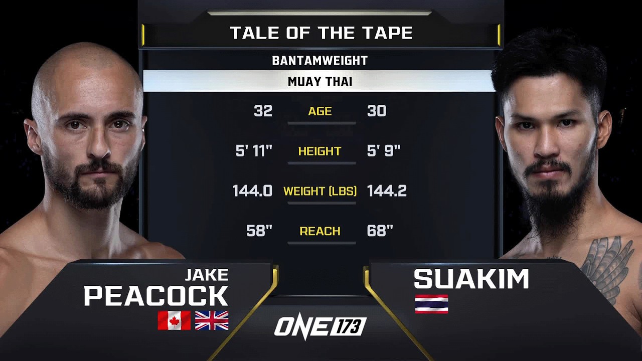 THREE ROUNDS OF MUAY THAI MAYHEM 🔥 Suakim vs. Jake Peacock | Full Fight background