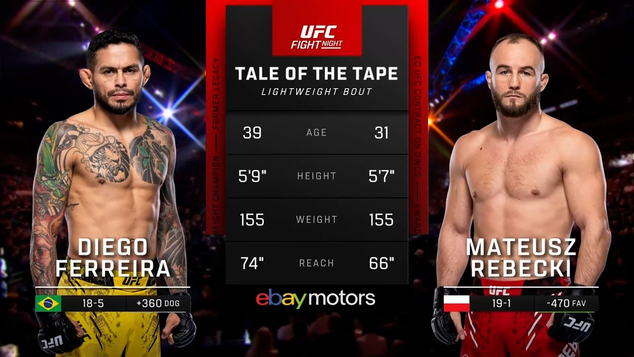 Diego Ferreira x Mateusz Rebecki | LUTA COMPLETA | UFC Vegas 120 background