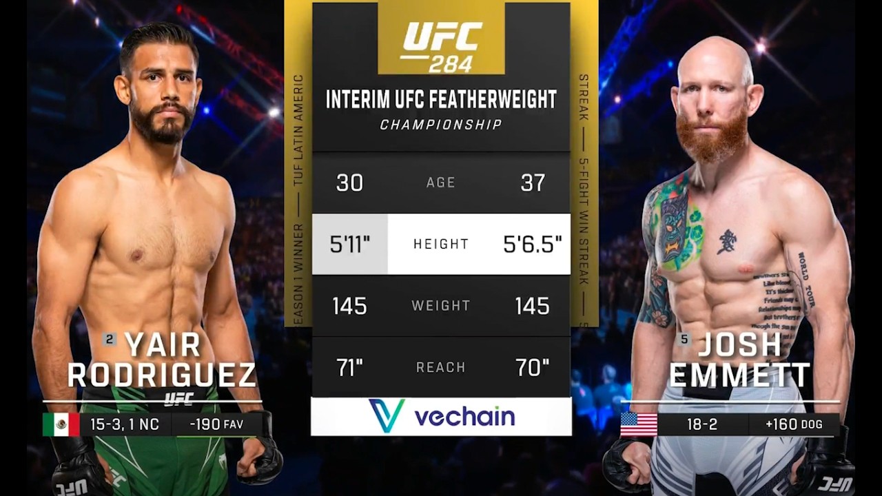 #NocheUFC Pelea Gratis: Pantera vs. Emmett background