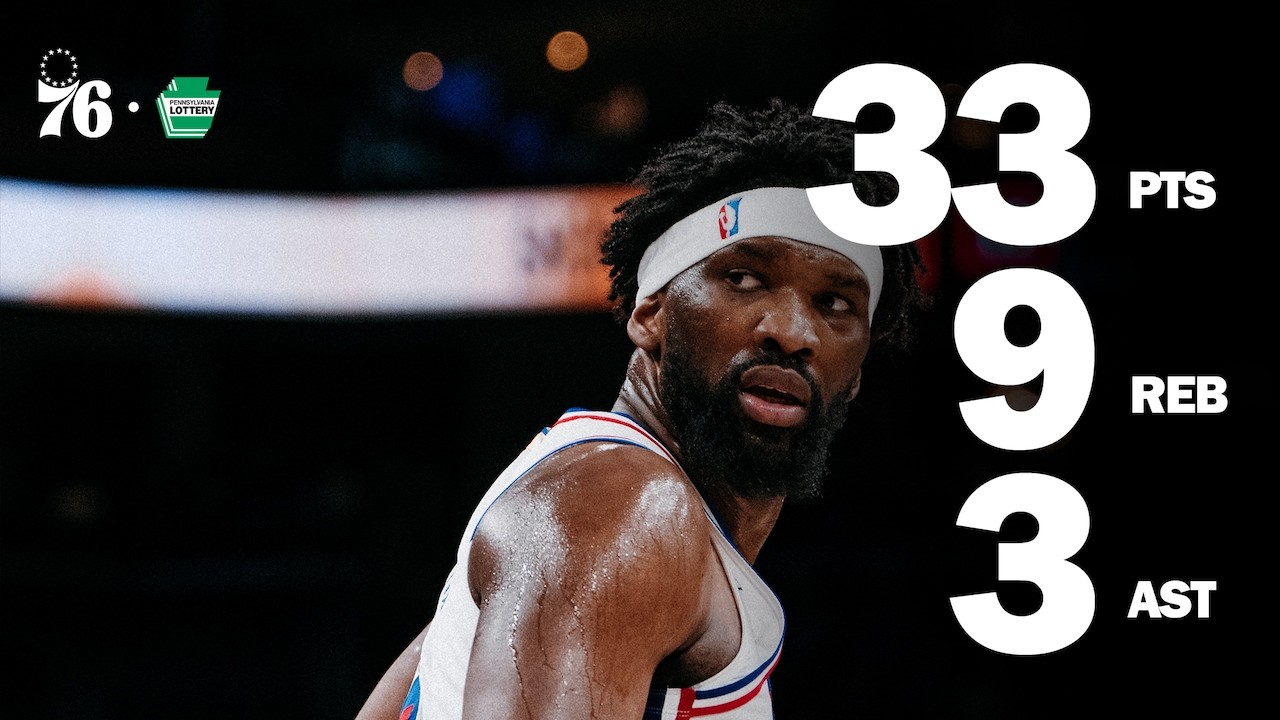 Joel Embiid Leads All Scorers in Sixers Victory Over Suns background