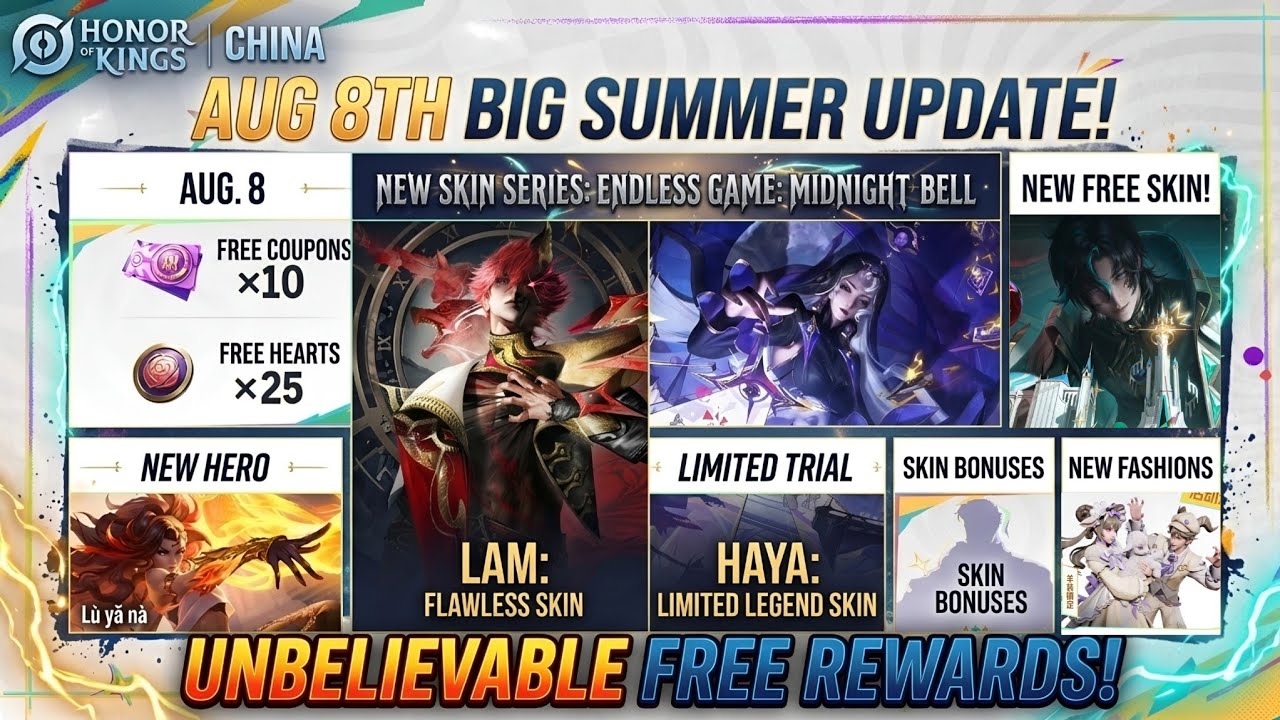UPCOMING BIG UPDATE | NEW HERO, FLAWLESS SKIN, FREE PERKS | Honor of Kings CN