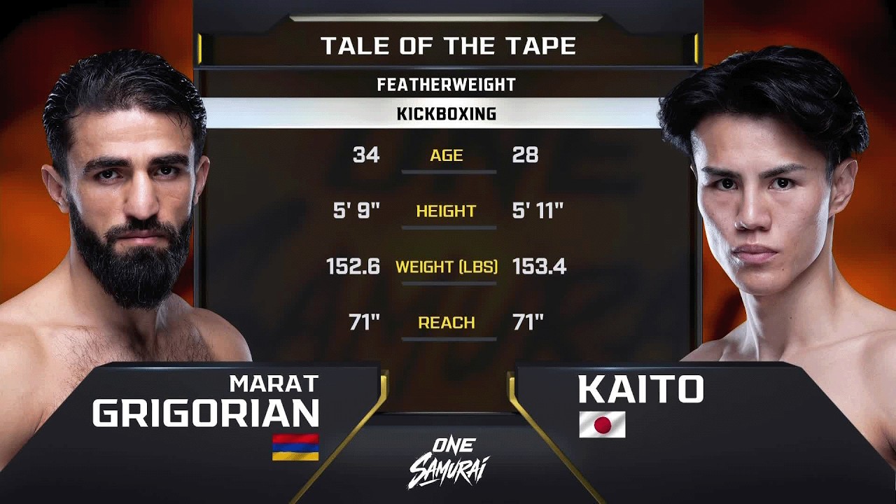 WHEN BAD BLOOD BOILS OVER IN 151 SECONDS! 😱 Marat Grigorian vs. Kaito | Kickboxing Full Fight background