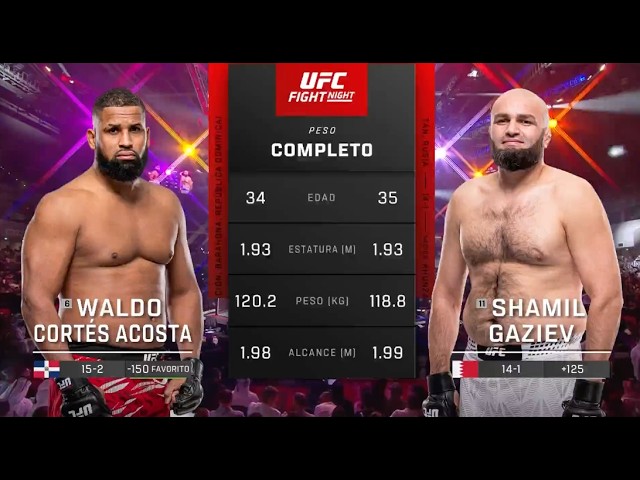 #NocheUFC Pelea Gratis: Salsa Boy vs Gaziev background