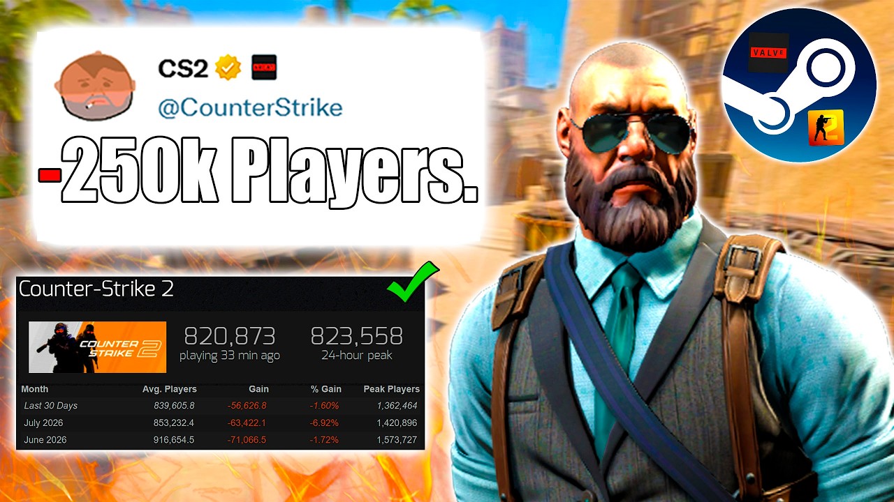Counter-Strike’s “Declining Player Count EXPLAINED”..