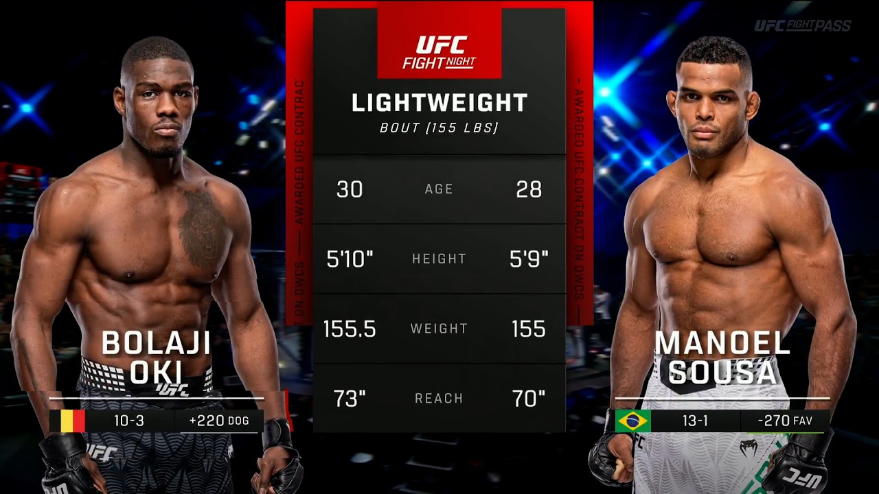Bolaji Oki x Manoel Sousa | LUTA COMPLETA | UFC Vegas 120 background