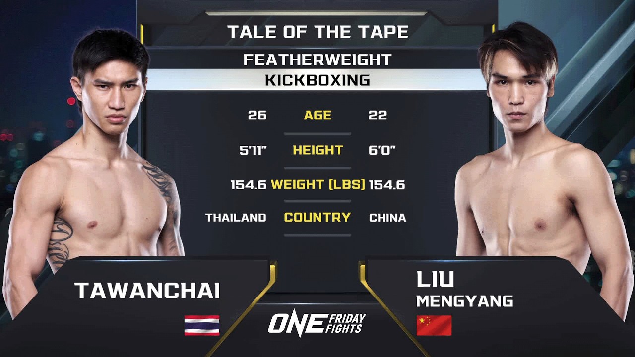 ONE CALF KICK CHANGED EVERYTHING đ„đŠ”Liu Mengyang vs. Tawanchai | Kickboxing Full Fight background