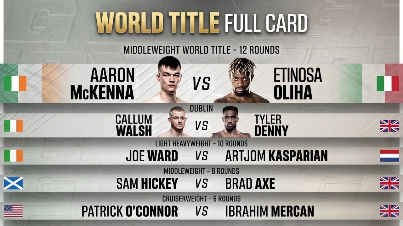 SOMEBODY’S 0 HAS TO GO! 😱 McKenna vs. Oliha Preview. 🇮🇪🔥