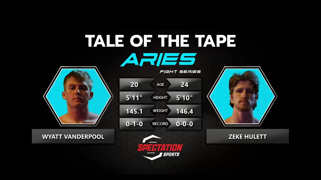 Zeke Hulett vs. Wyatt Vanderpool - Aries Fight Series 35 background