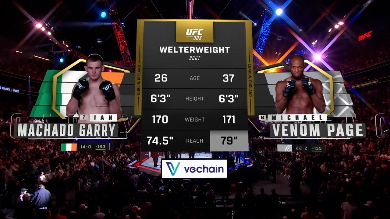 Ian Machado Garry x Michael "Venom" Page | LUTA COMPLETA | UFC 330 background