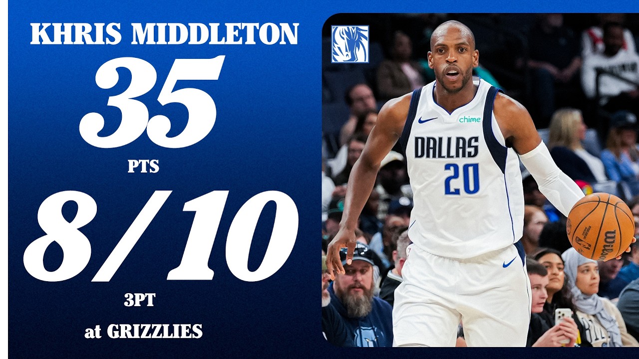 Khris Middleton (35 Points) at Memphis Grizzlies | March 12, 2026 background